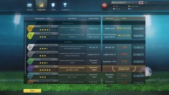 Football, Tactics & Glory screenshot 10