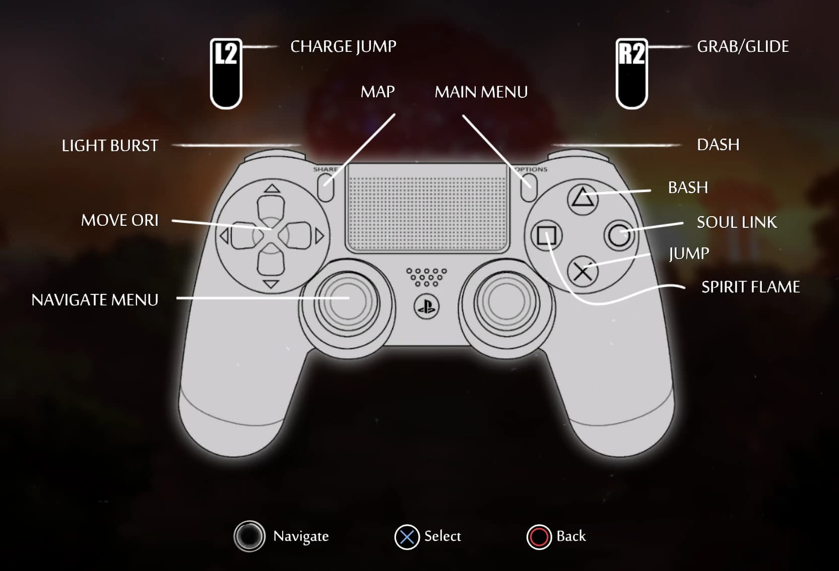 PS4 Button Prompts for Ori and the Blind Forest Definitive Edition