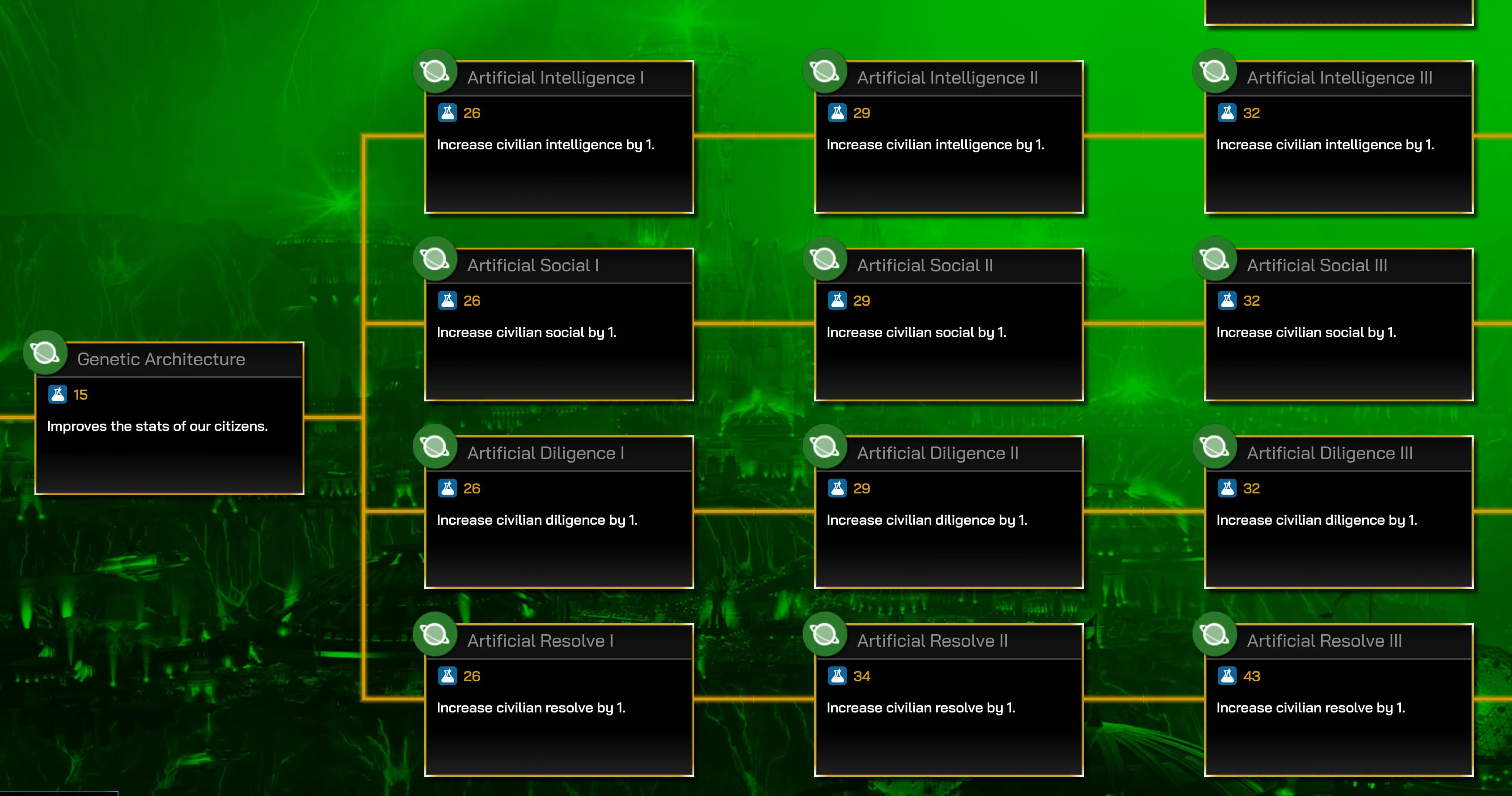 Unlimited Traits and Expanded Techs