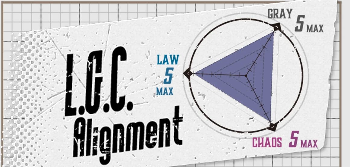 Free Time and LGC Adjustments
