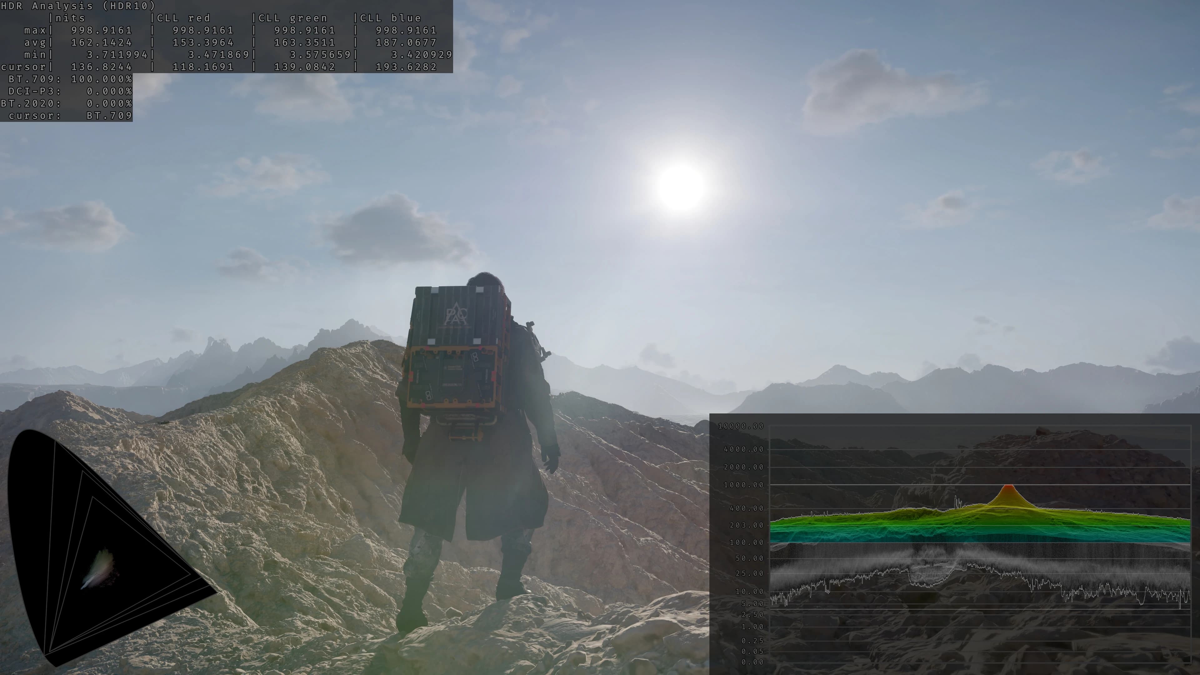 RenoDX - HDR Fix for Death Stranding 2