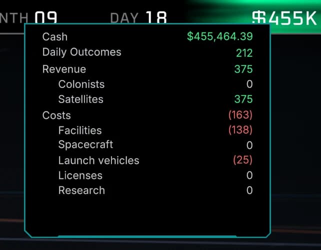 Honest Accounting - Budget Tooltip Fix
