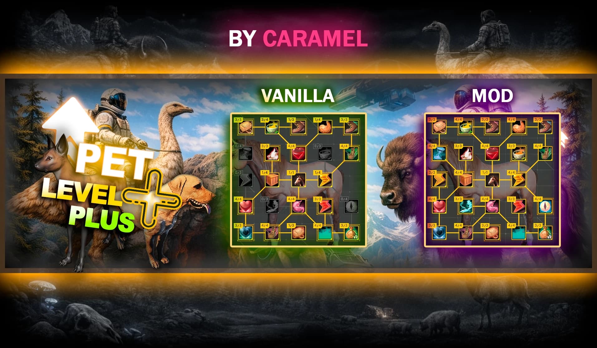 Caramel Level Plus
